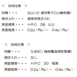 スライドシャフトI　-　SUJ-2・S45Cストレート（中実タイプ）